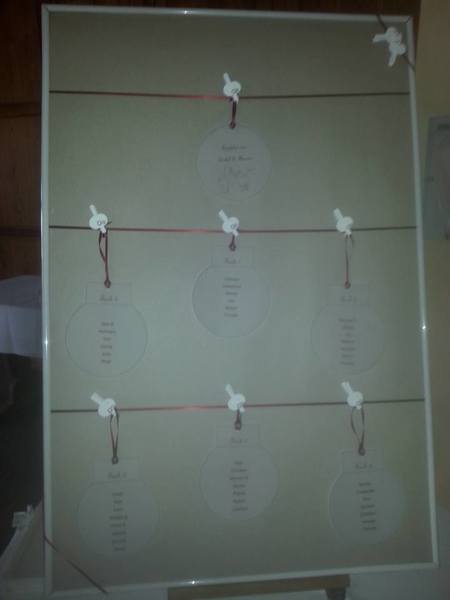 Andrea Francesca Moments