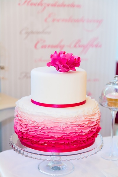 Cuperella Manufakturen Deutschland GmbH