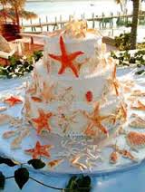 Konditorei & Eiscafè Petra