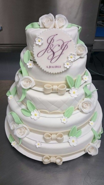 Max Rischart's Backhaus