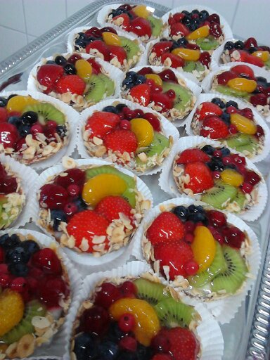 Bäckerei Konditorei Newzella